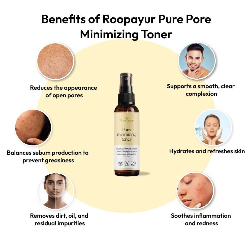 Pure Pore Minimizing Toner for Oily Skin, Large Pores & Acne | ROOPAYUR