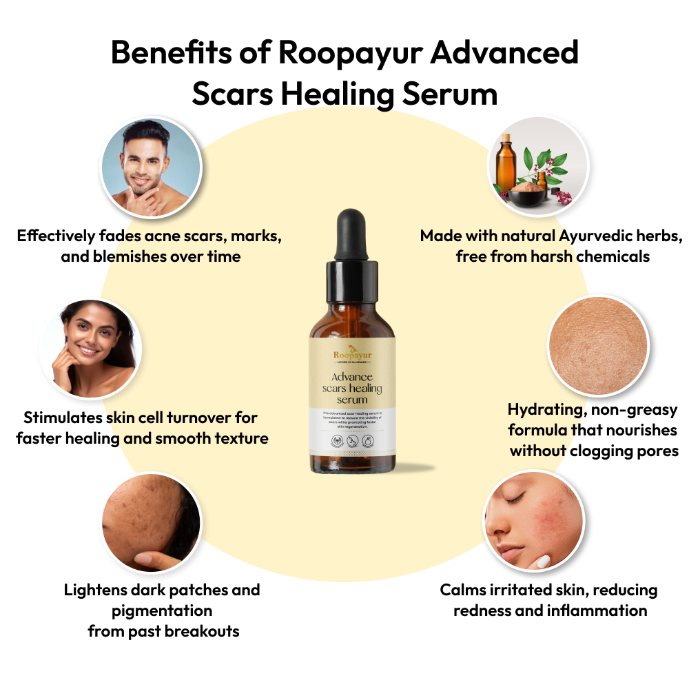 Roopayur Advanced Scars Healing Serum for Acne Scars & Pigmentation | ROOPAYUR