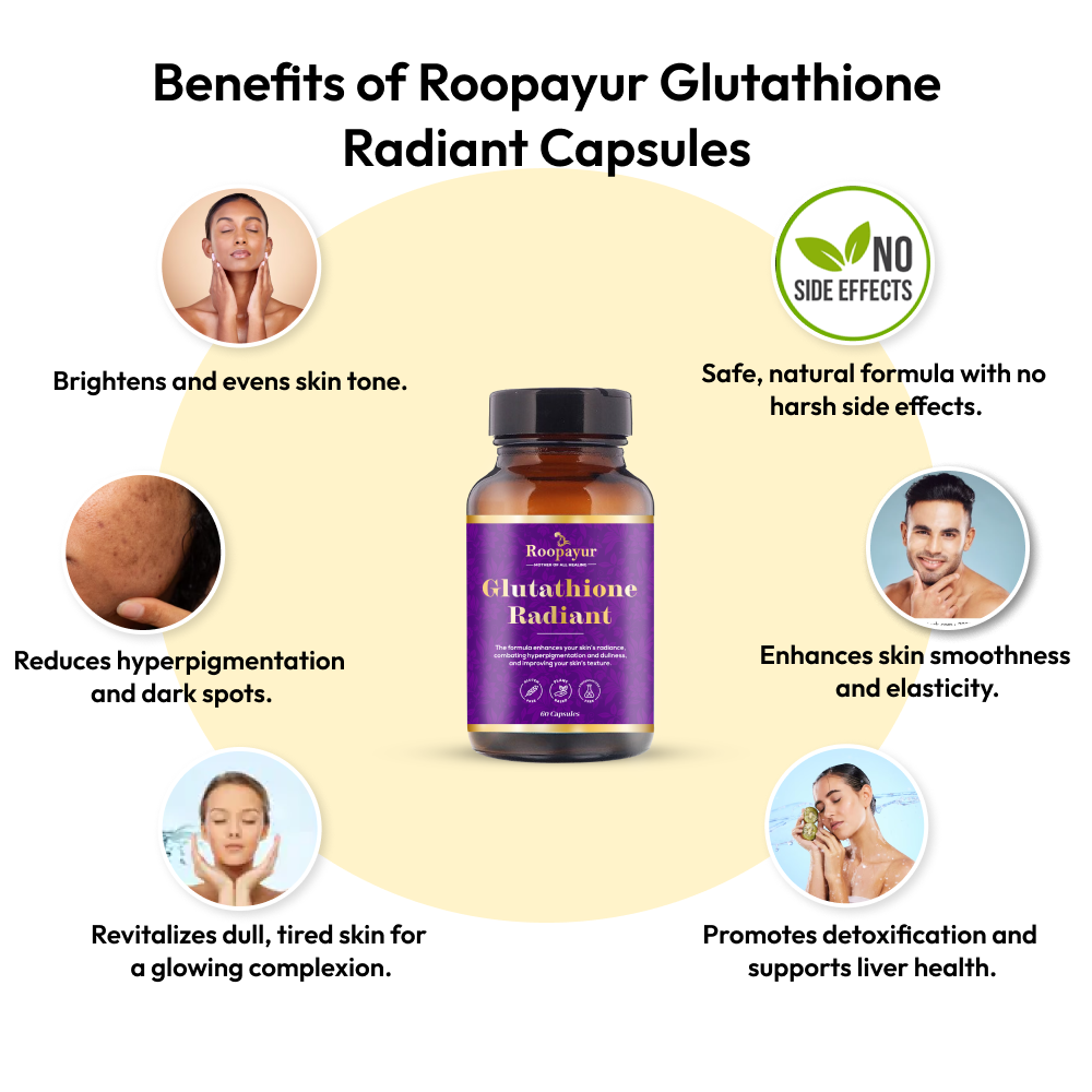 Glutathione Radiant