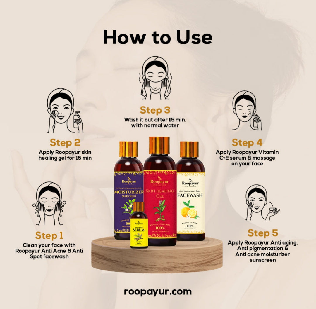 Roopayur Skin Healing Combo