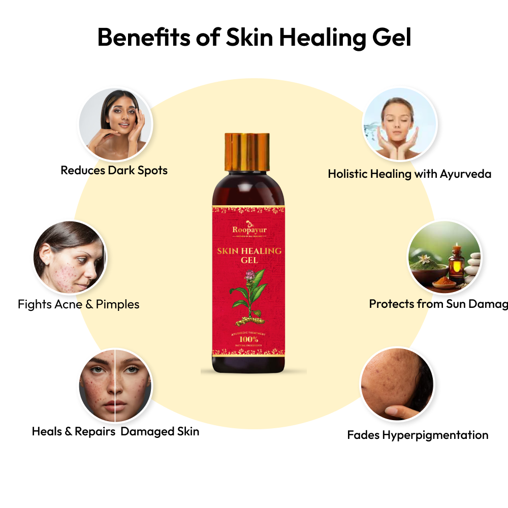 Roopayur Skin Healing Gel