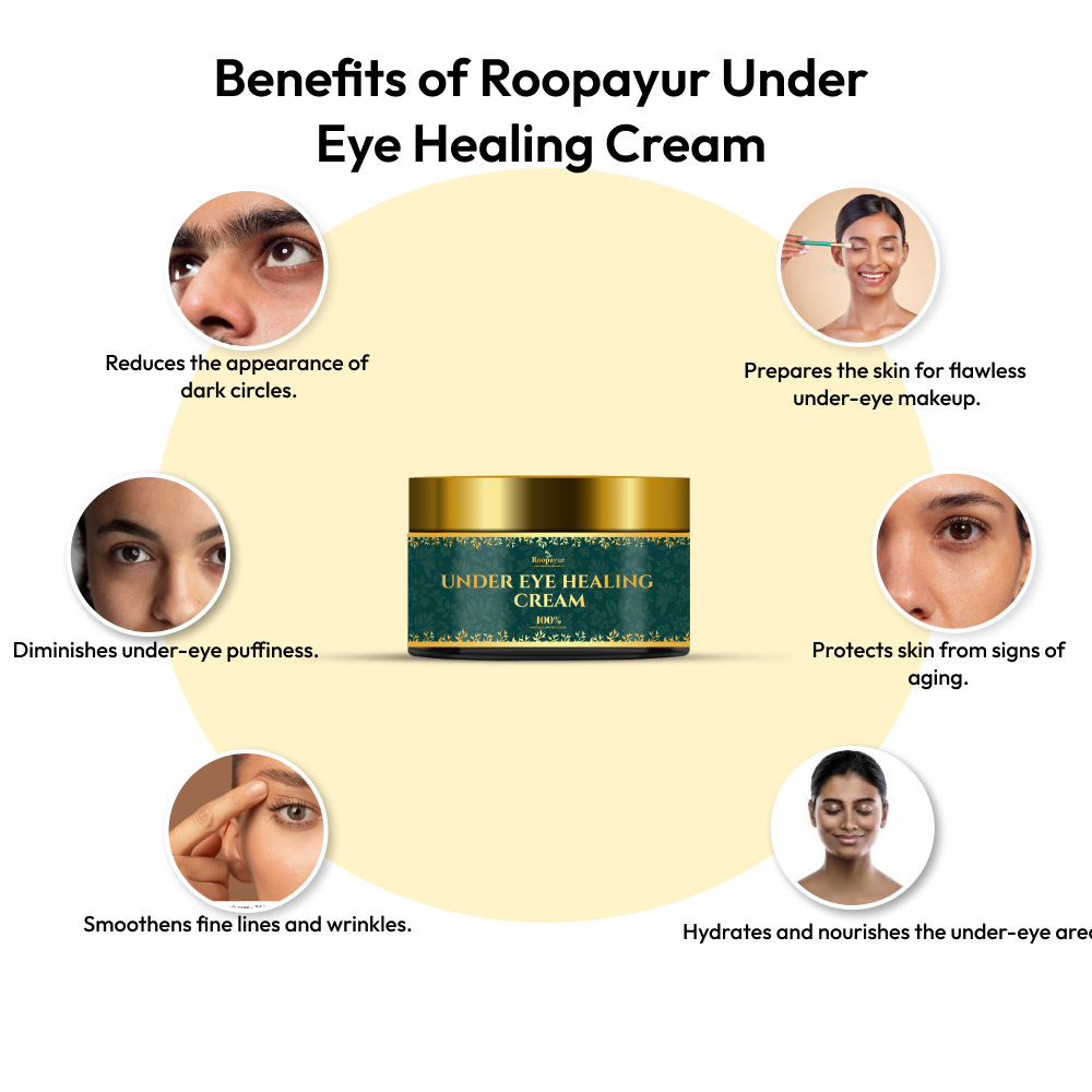 Roopayur UNDEREYE HEALING CREAM