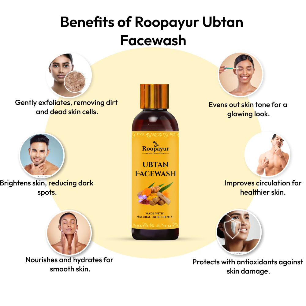 Roopayur Ubtan Facewash