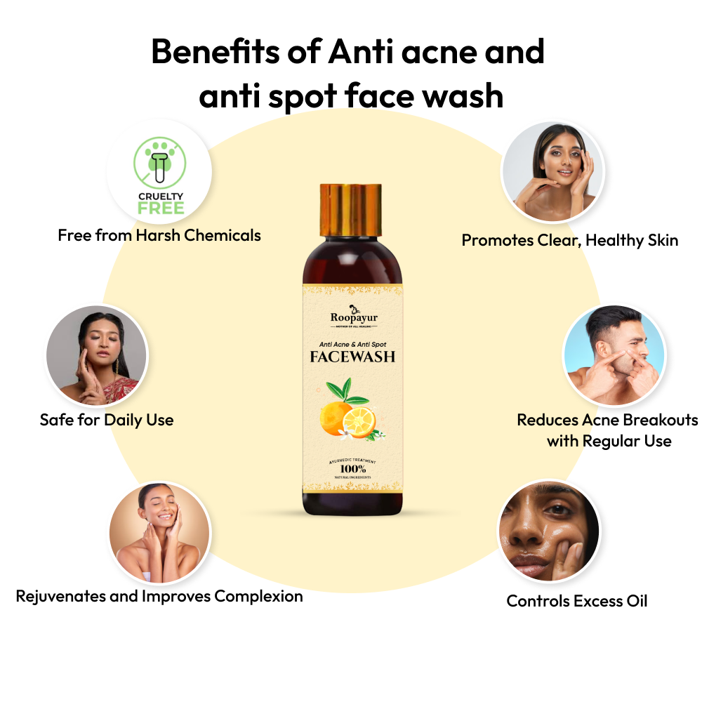 Roopayur Anti-Acne & Anti-Spot Facewash