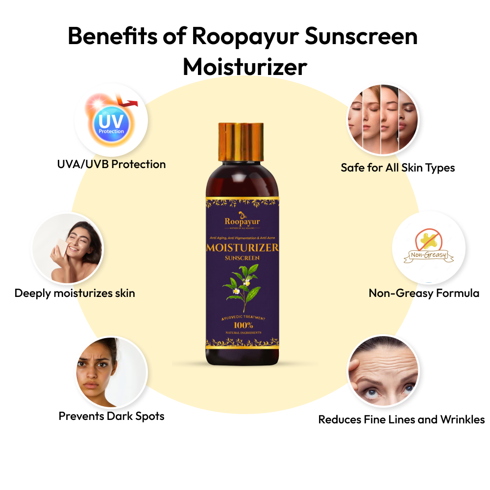 Roopayur Sunscreen Moisturizer