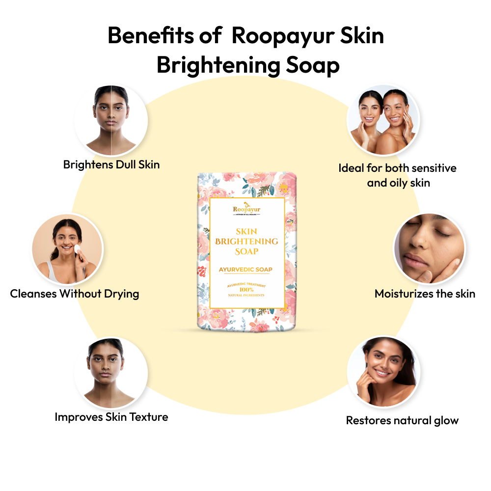 Roopayur Skin Brightening Soap