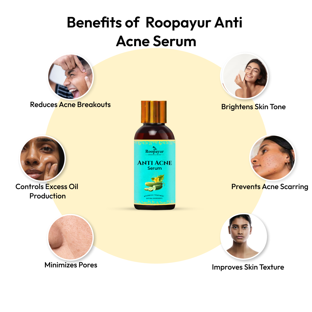 Roopayur Anti Acne Serum