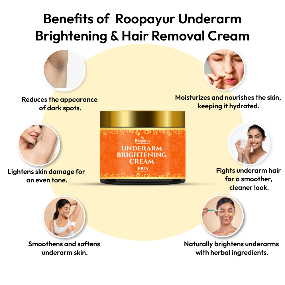 ROOPAYUR UNDERARM BRIGHTENING CREAM