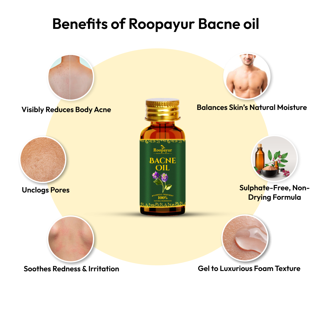 Roopayur Bacne Oil