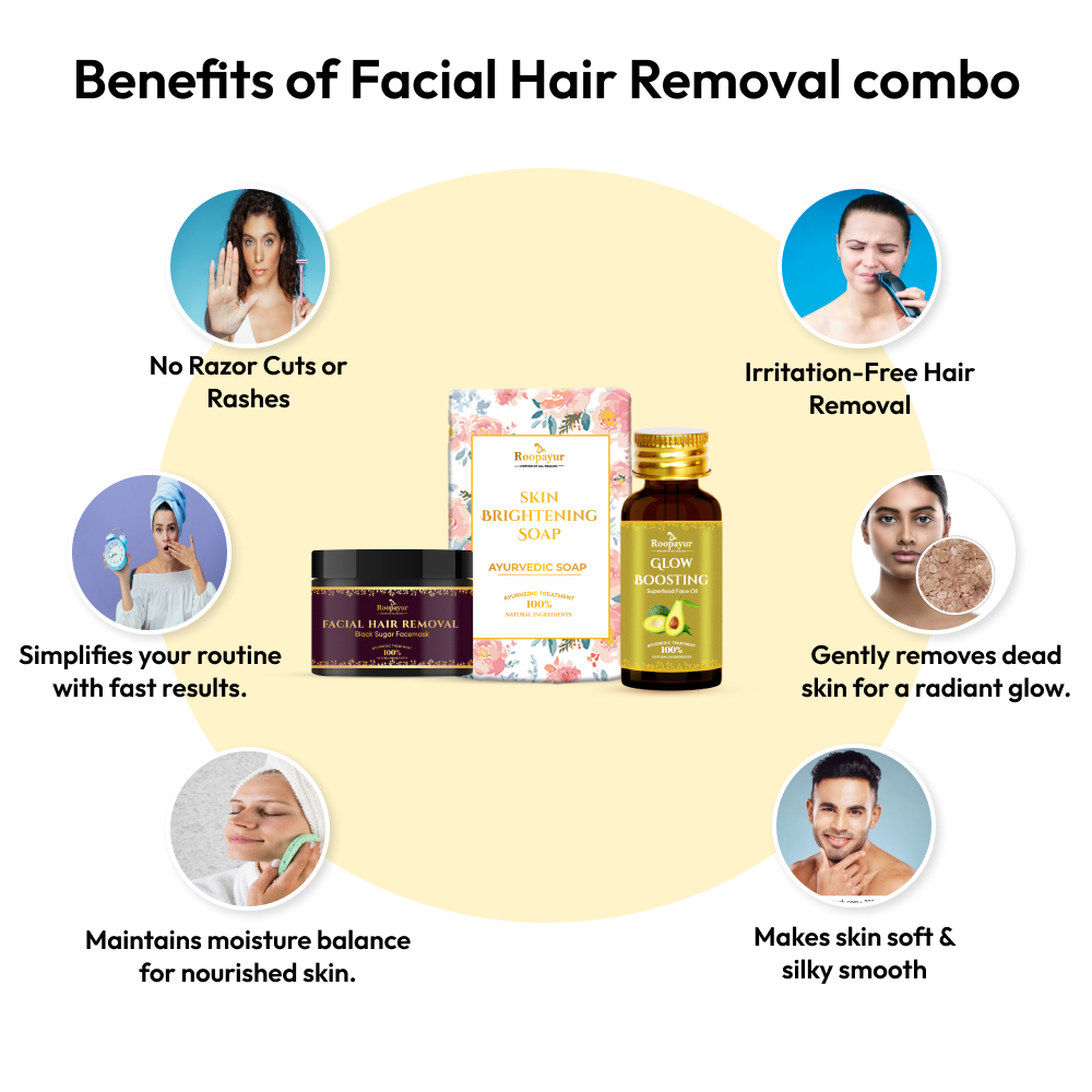 Roopayur Facial Hair Removal Combo