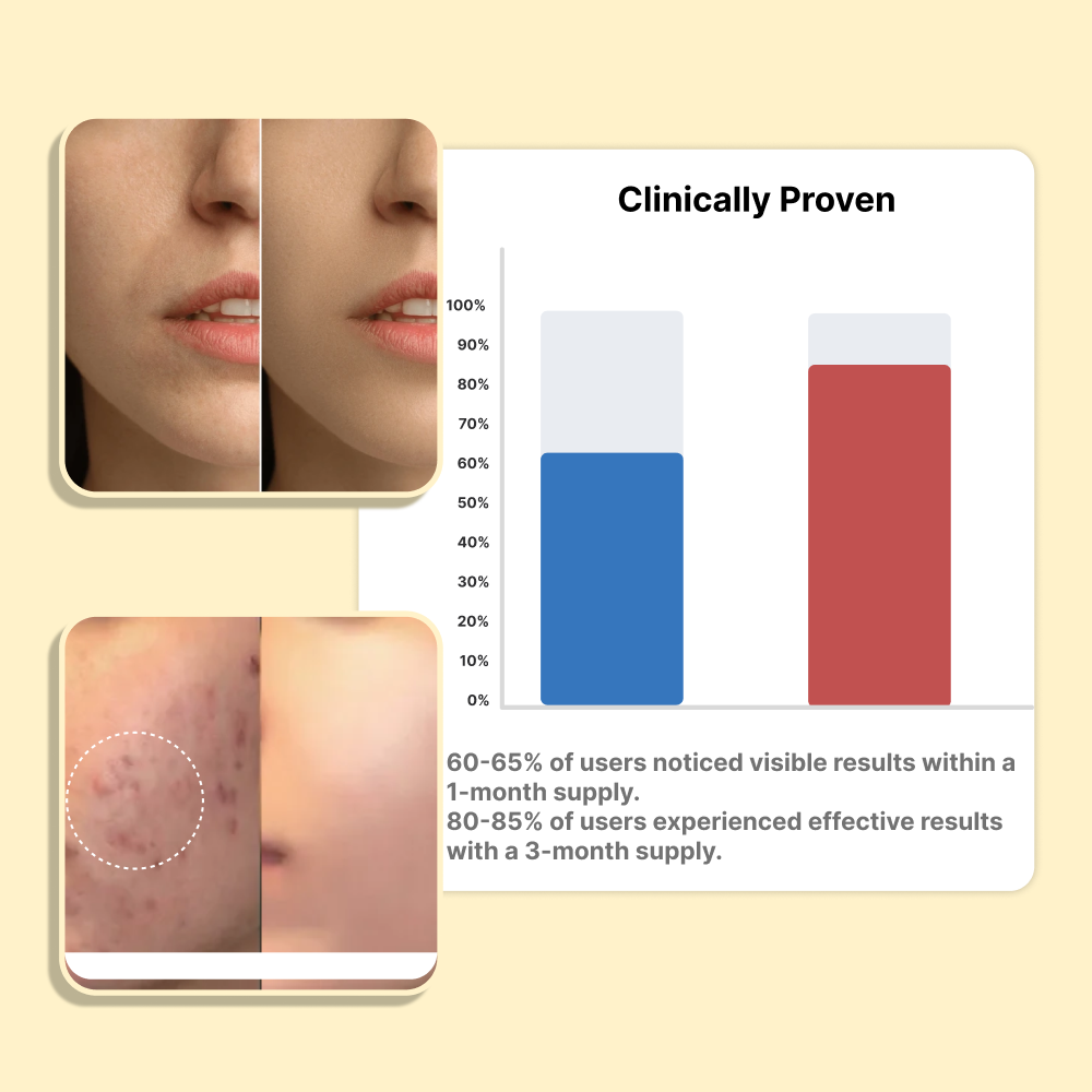 glutathione after 1 month How Often Can You Get IV Treatment? Antioxidant activity after 1 and