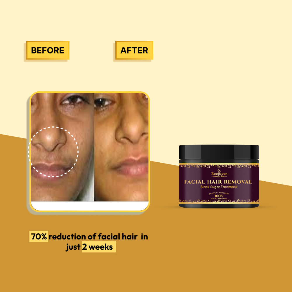 Roopayur Facial Hair Removal Facepack