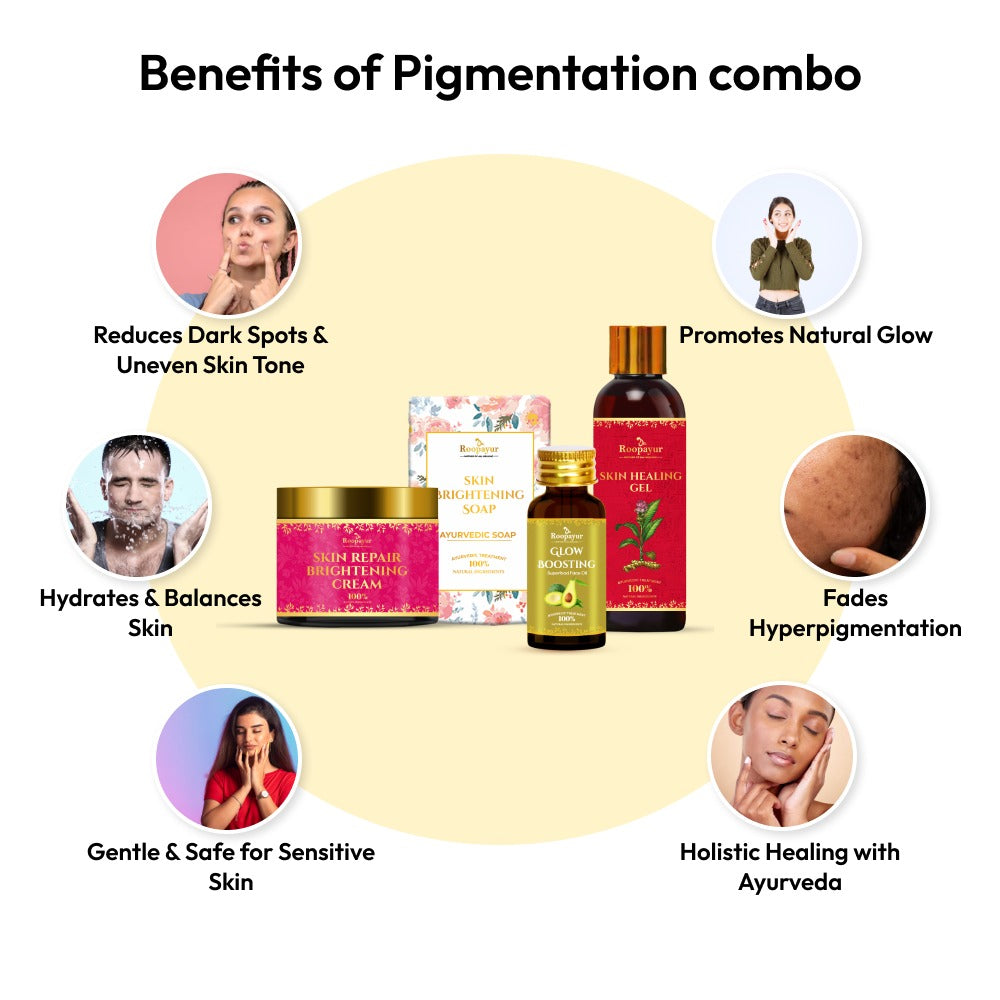 Pigmentation Care Combo for Dark Spots & Skin Tone