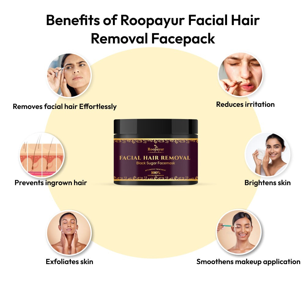 Roopayur Facial Hair Removal Facepack