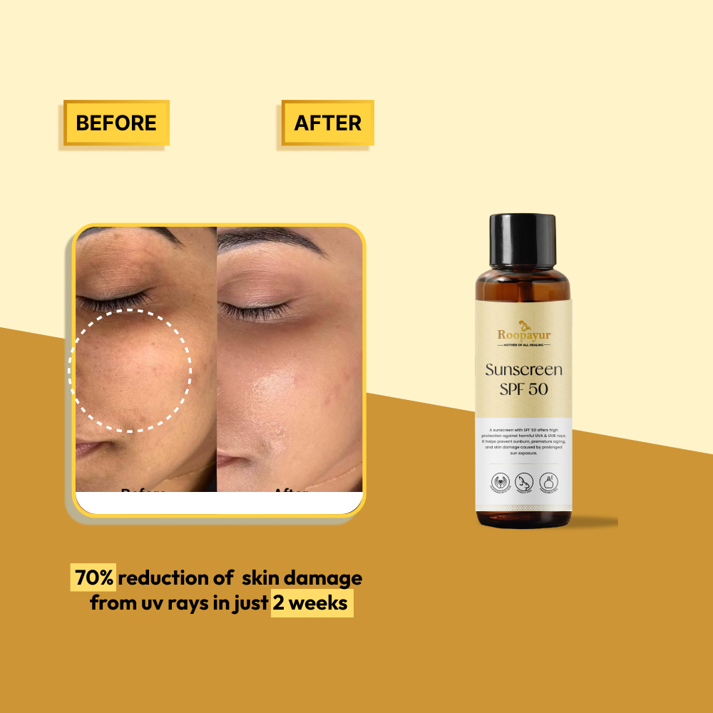 Roopayur Sunscreen SPF 50 for Daily Sun Protection | ROOPAYUR