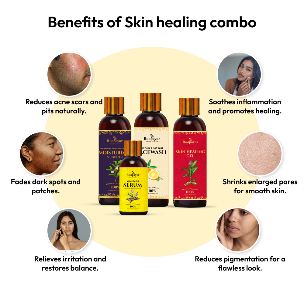 Best Acne Scar Healing Combo – Reduce Acne Pits, Dark Spots, & Shrink Enlarged Pores