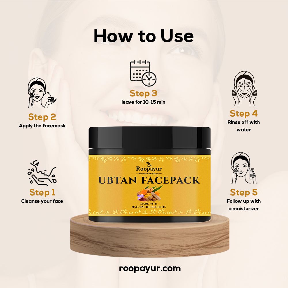 Roopayur Ubtan Facepack